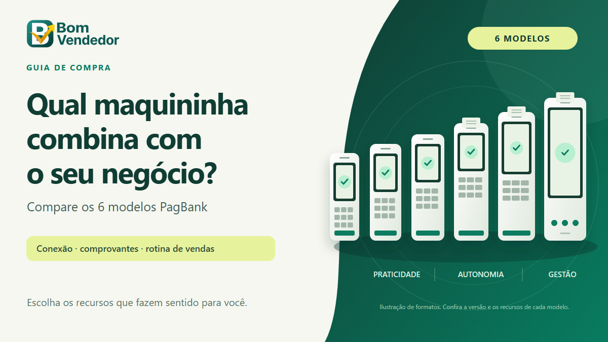 Guia de comparação das seis maquininhas PagBank: Pro 2, ProFit, Smart 2, Plus 2, Chip 3 e NFC 2