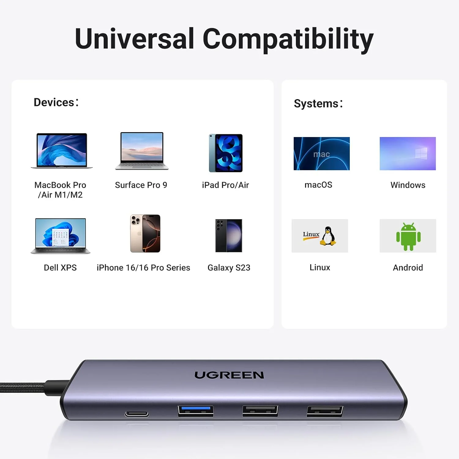 Hub USB-C Ugreen 5 em 1 HDMI 4K 3 Portas USB 3.0 Ultra Slim — Foto do produto