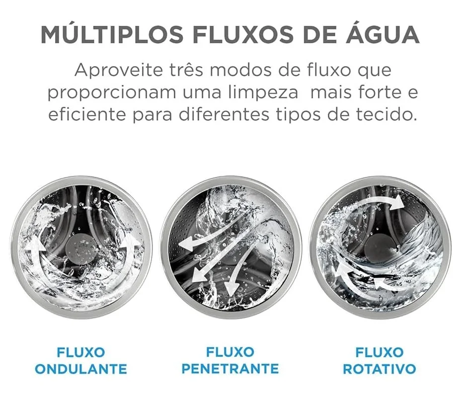 Lava e Seca Midea 11Kg 127V Ciclo Pets Branca — Foto do produto