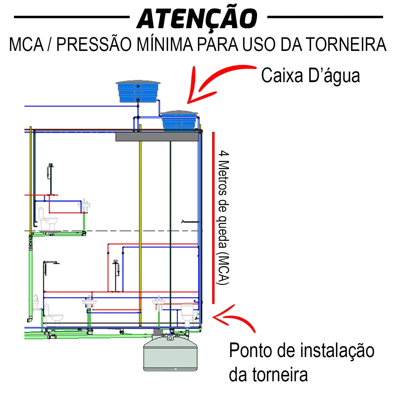 Torneira Pia Cozinha de Metal com Filtro Gourmet Bica Chuveirinho Flexível 360º e Ganhe 4 Refil Vela Extra — Foto do produto
